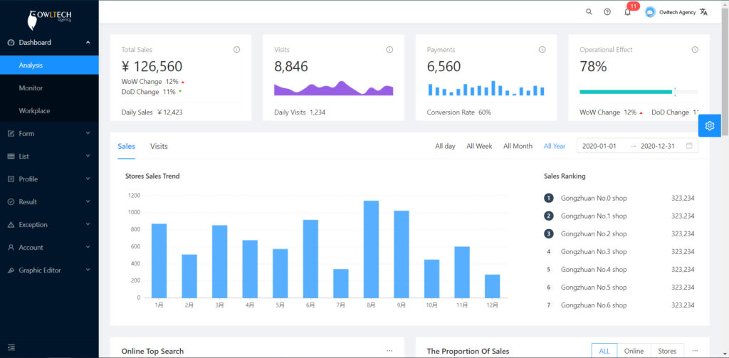 boodka - ecommerce - owltech agency