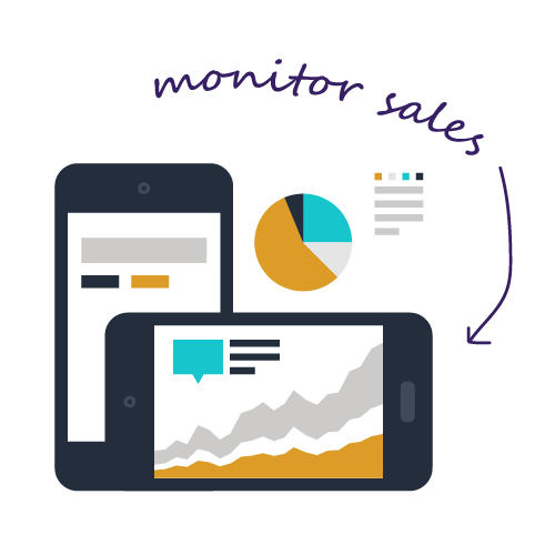 boodka - ecommerce - platform - monitor slales